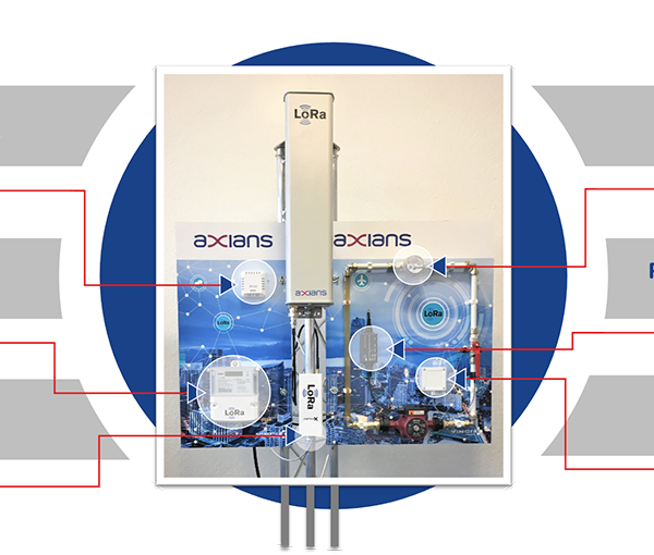 Wasserzähler auslesen mit LoRaWAN